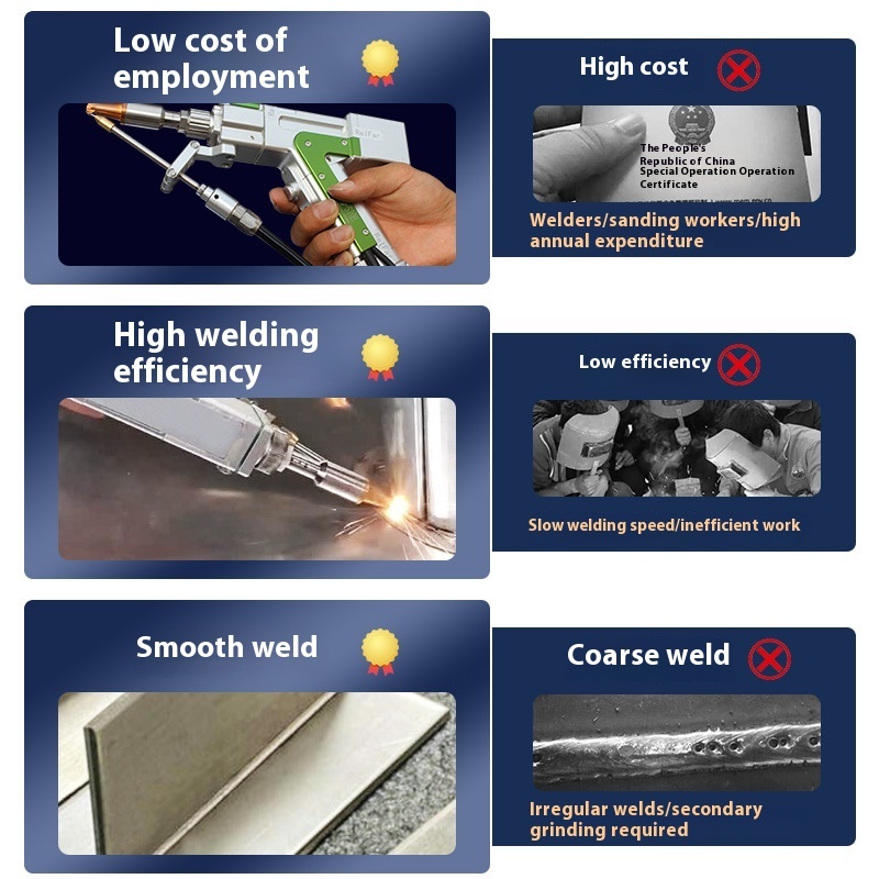 Machine industrielle portative - Industrial Laser Welding Iron avis et prix