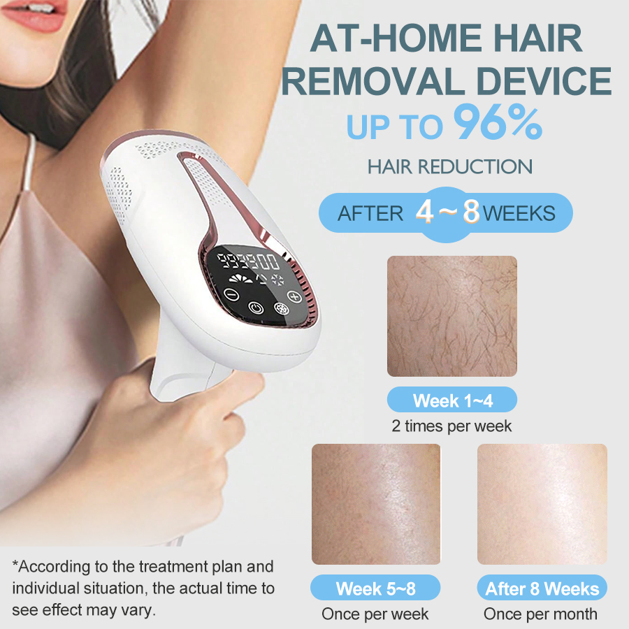Épilateur laser tactile pour f - Industrial Laser Hair Removal Machine avis et prix