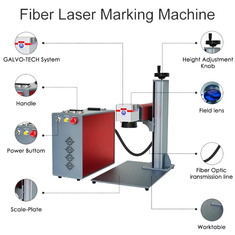 Marqueur laser à fibre portabl - Industrial Grade Laser avis et prix