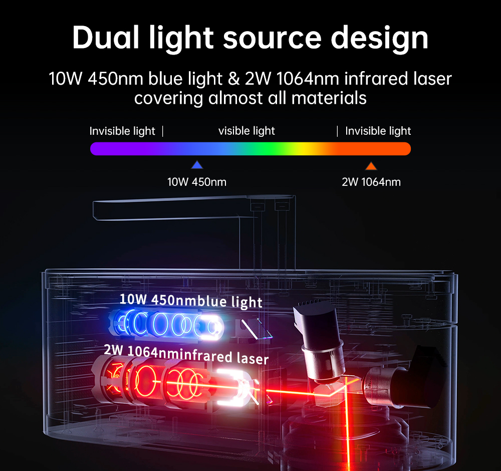 LASERPECKER-Machine à Graver a - Industrial Laser Technology avis et prix