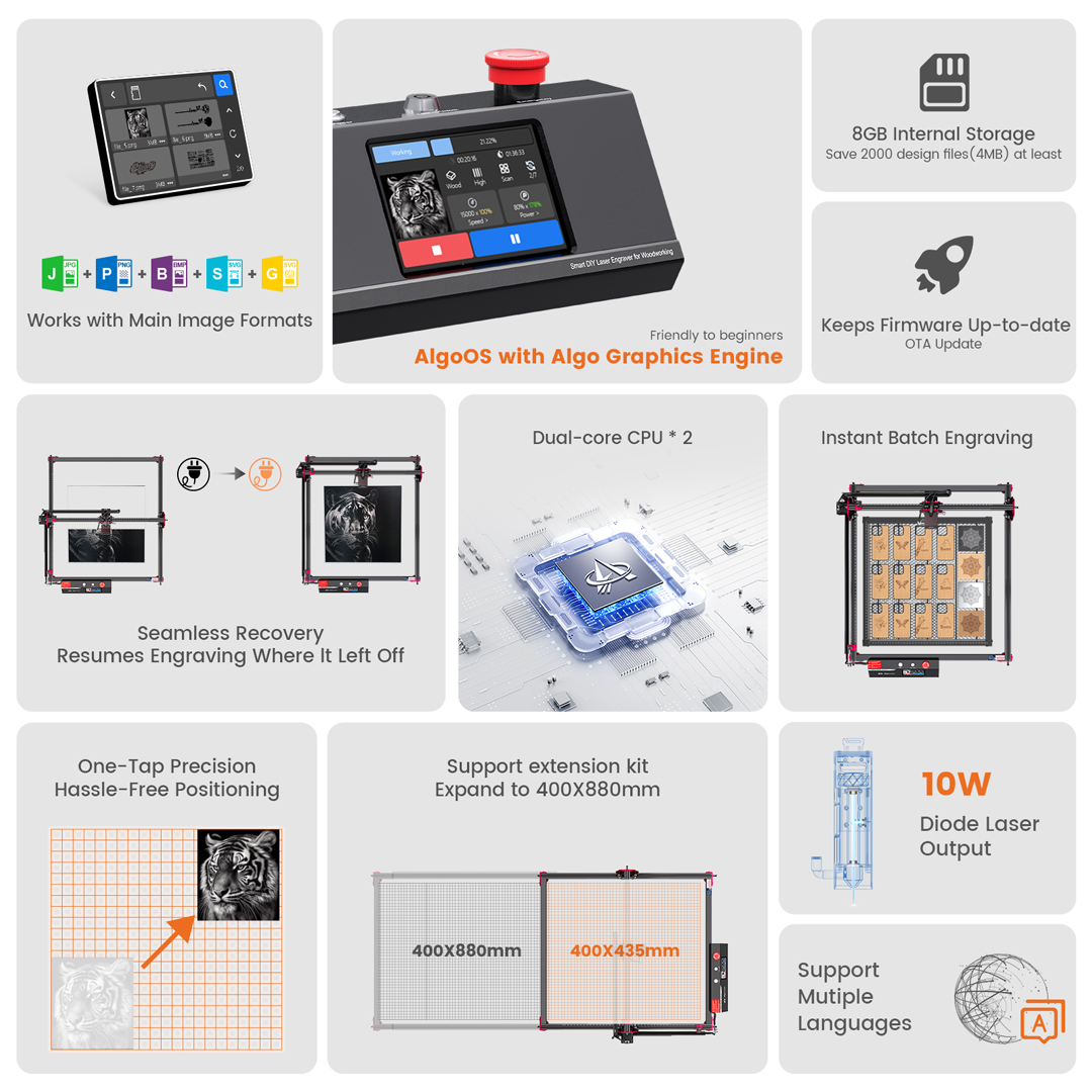 AlgoLaser KIT de bricolage MK2 - Industrial Laser Technology avis et prix