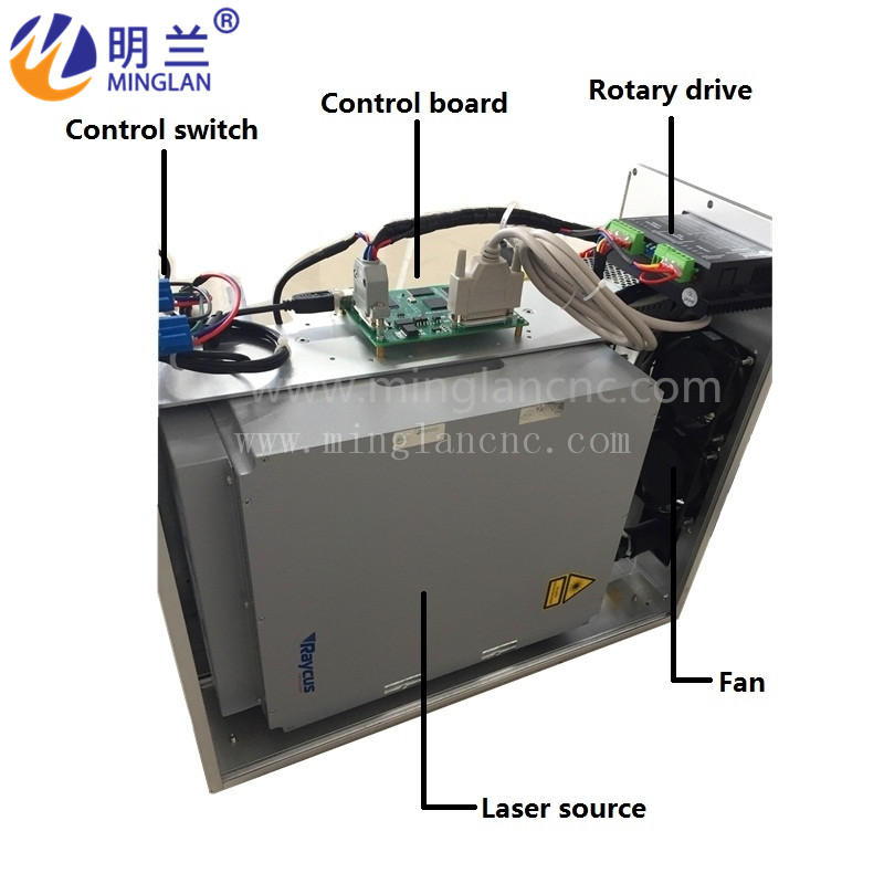 Source laser à fibre MAX/Raycu - Fiber Laser Source 20W avis et prix